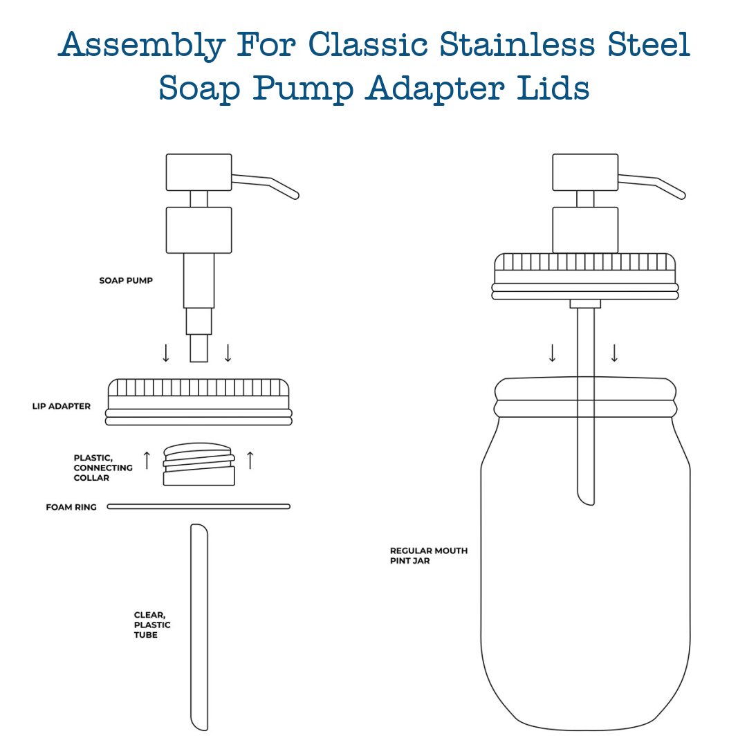 Foaming Soap Pump Dispensers for Regular Mouth Mason Jars