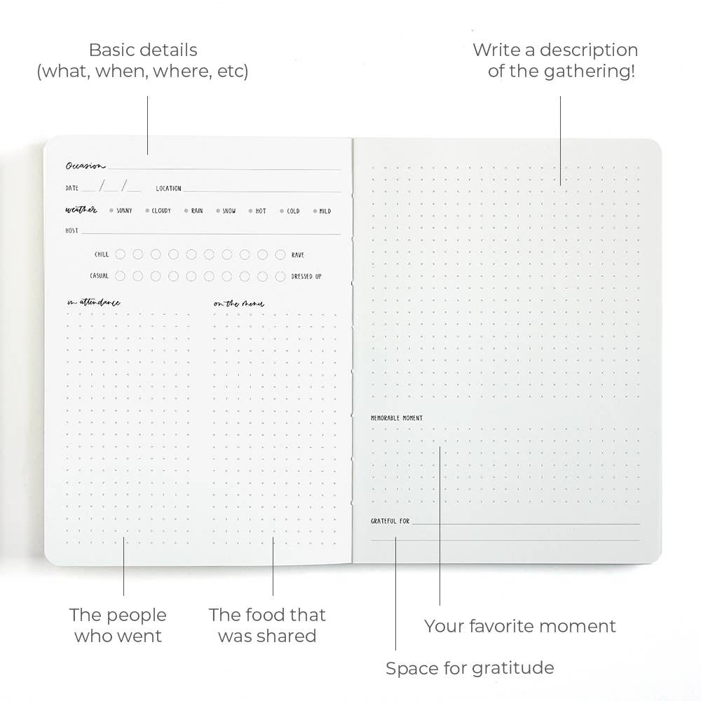 Gatherings Guided Journal